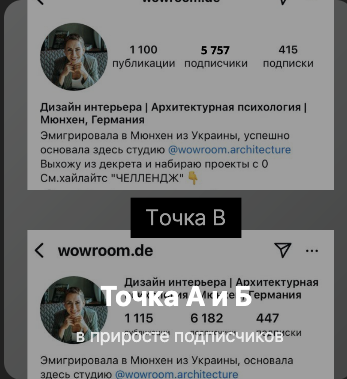 Точка А и Б