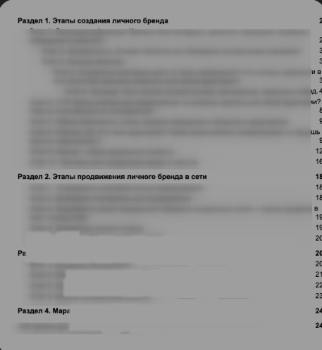 Работа над личным брендом