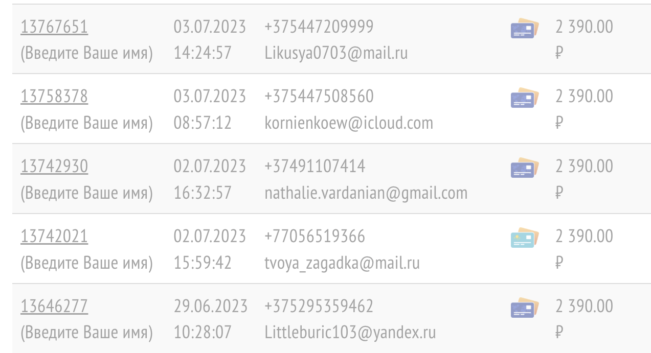 Ежедневные оплаты за Tripwire